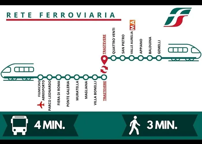 Apartmán Trastevere St Rolli 15