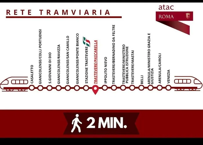 Trastevere St Rolli 15 Apartmán